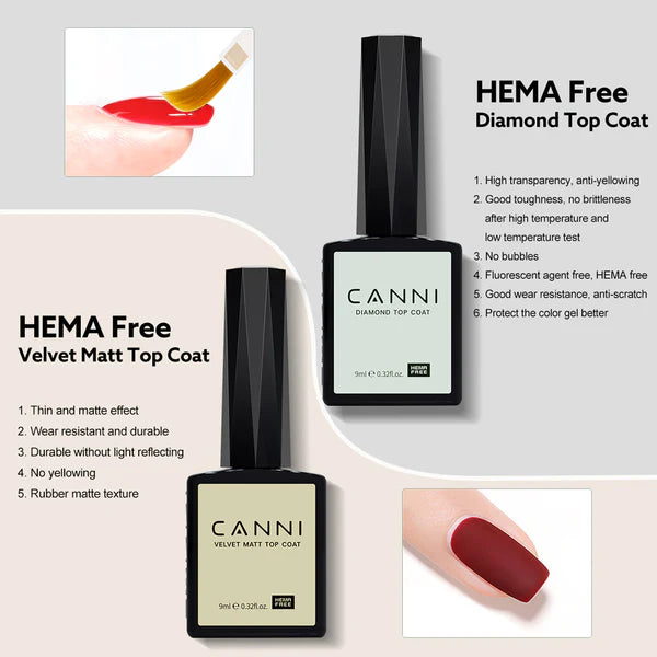CANNI HEMA FREE technical set 6x9ml (prep/primer/base/top)