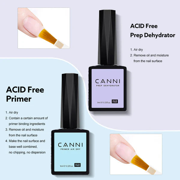 CANNI HEMA FREE technical set 6x9ml (prep/primer/base/top)