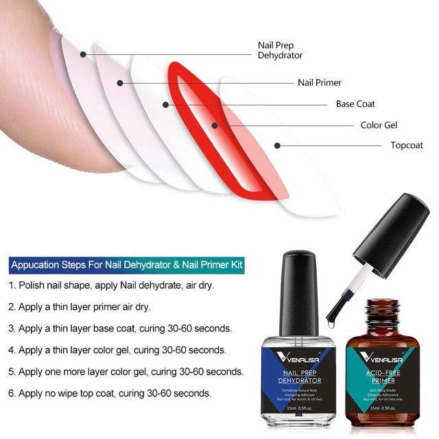 Venalisa Nail Prep Dehydrator & Acid-Free Primer 2x15 ml