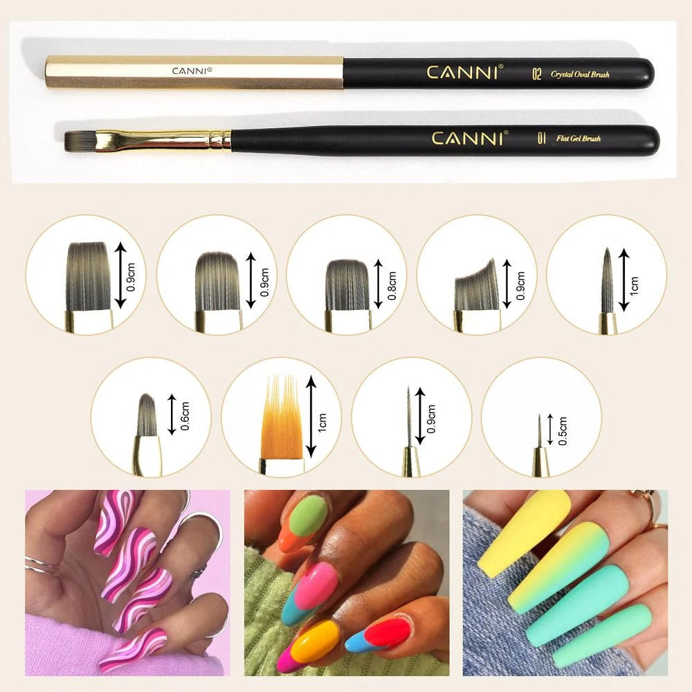 CANNI Premium Pinsel Nr. 01 – Gerader Flachpinsel 9 mm