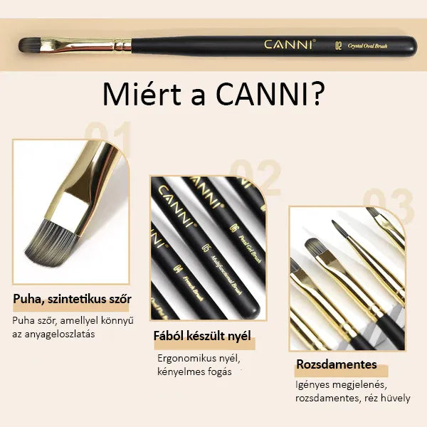 CANNI Premium Pinsel Nr. 01 – Gerader Flachpinsel 9 mm