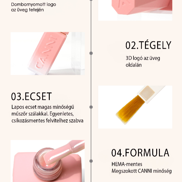 CANNI HEMA FREE Rubber Base Gel szett - 6x9 ml - R2