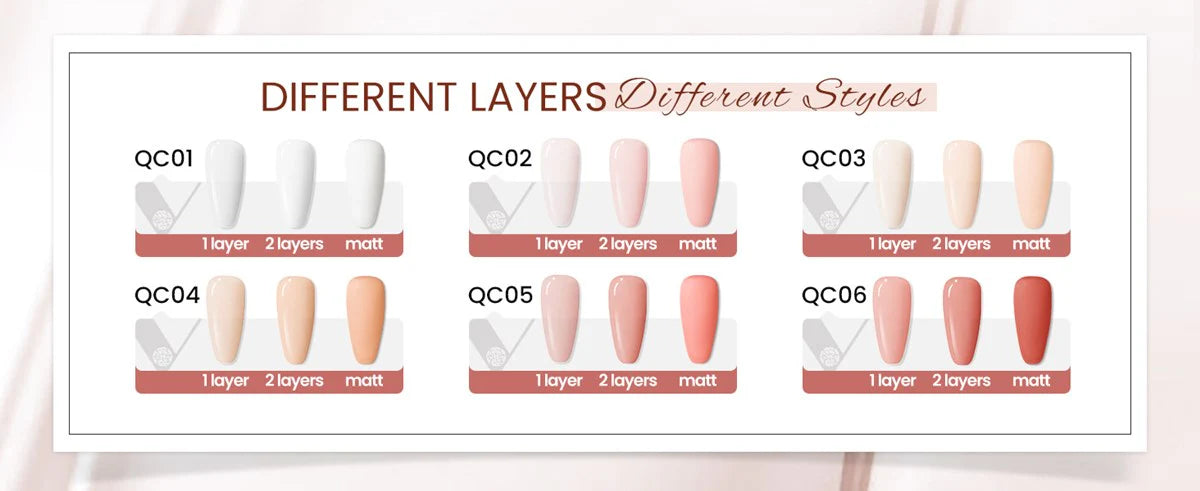 Venalisa Quick Construction Gel 7.5 ml QC03 – HEMA & TPO mentes