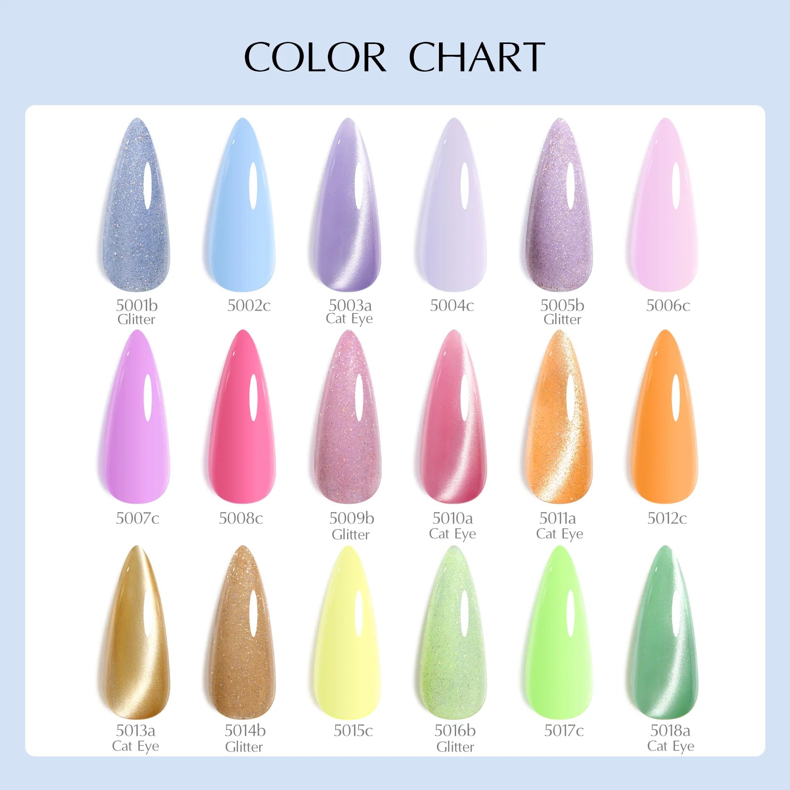 Venalisa HEMA-TPO mentes UV/LED Gél Lakk 10ml No. 5018 Cat Eye