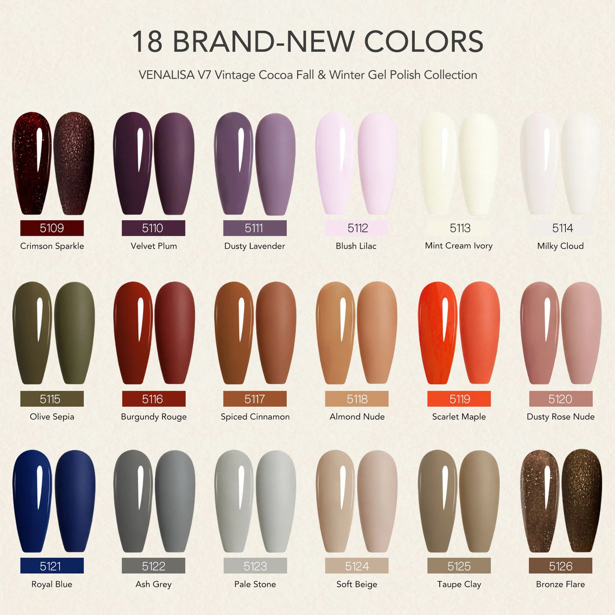 Venalisa HEMA FREE UV/LED Gel Polish 10 ml - No.5110