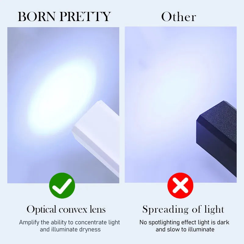Born Pretty mini UV/LED lámpa